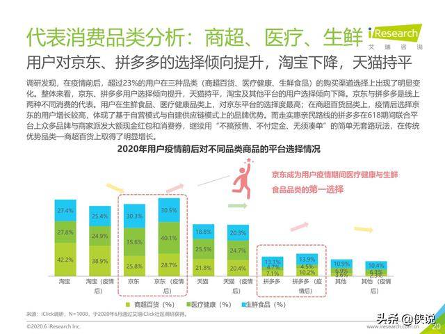 全球疫情实时数据表，洞察、应对与理解疫情态势