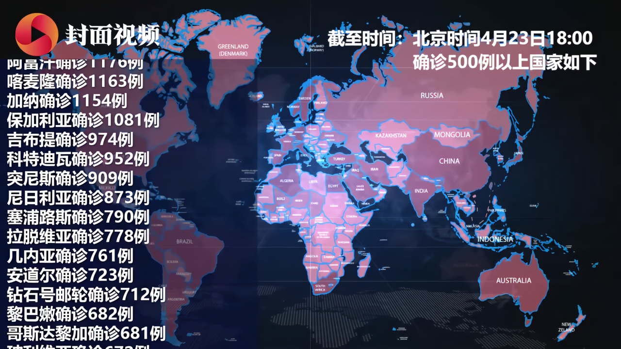 全球疫情大数据报告地图揭示新冠病毒全球传播与深远影响