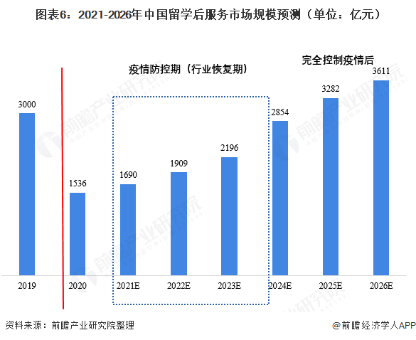 2024年疫情展望，形势分析与预测报告