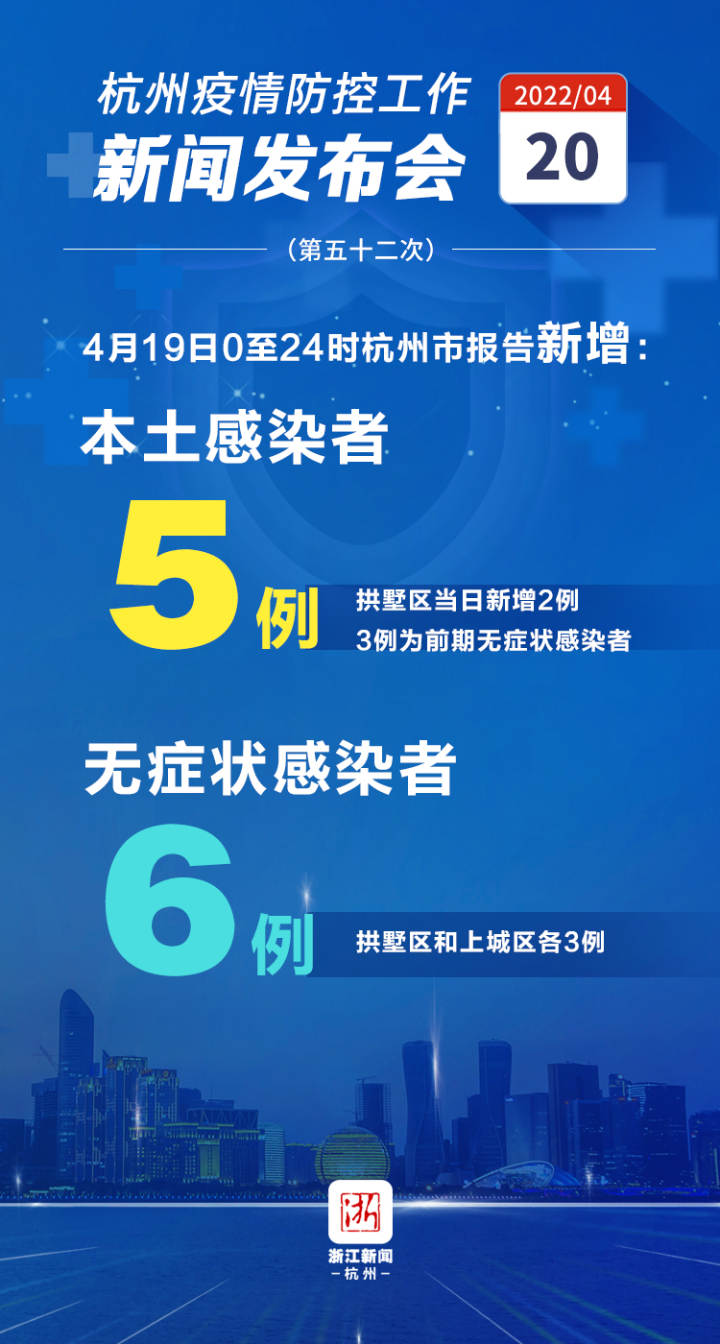杭州今日疫情最新消息更新
