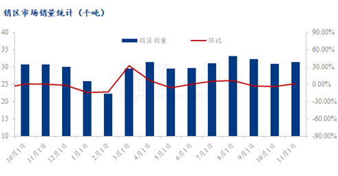 全球新冠疫情最新进展及未来防控展望（截至2024年12月）