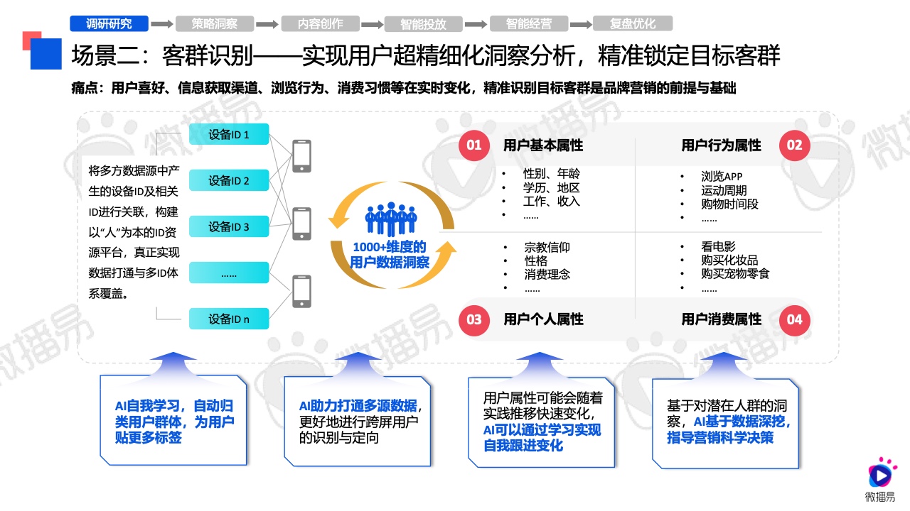 新冠疫情症状演变解析，深度洞察2024年疫情发展