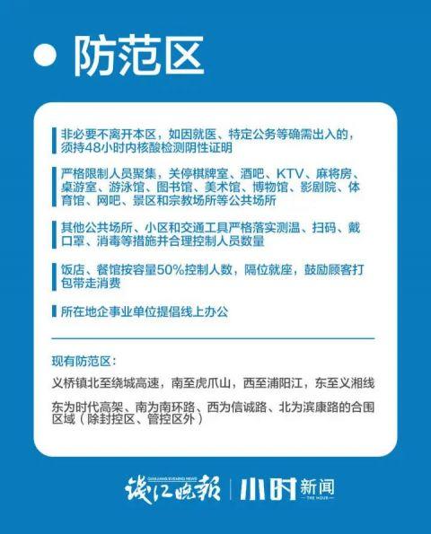 浙江疫情防控最新通告，今日未实施封城措施