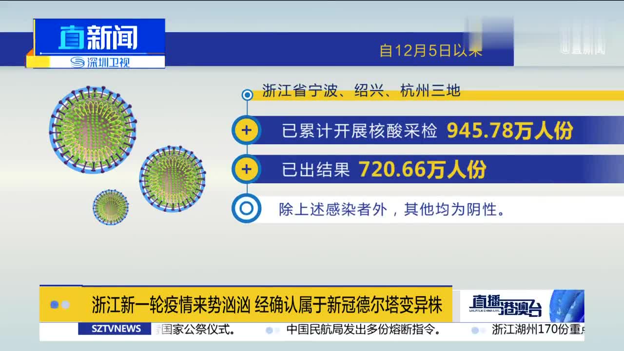 浙江疫情防疫最新动态更新