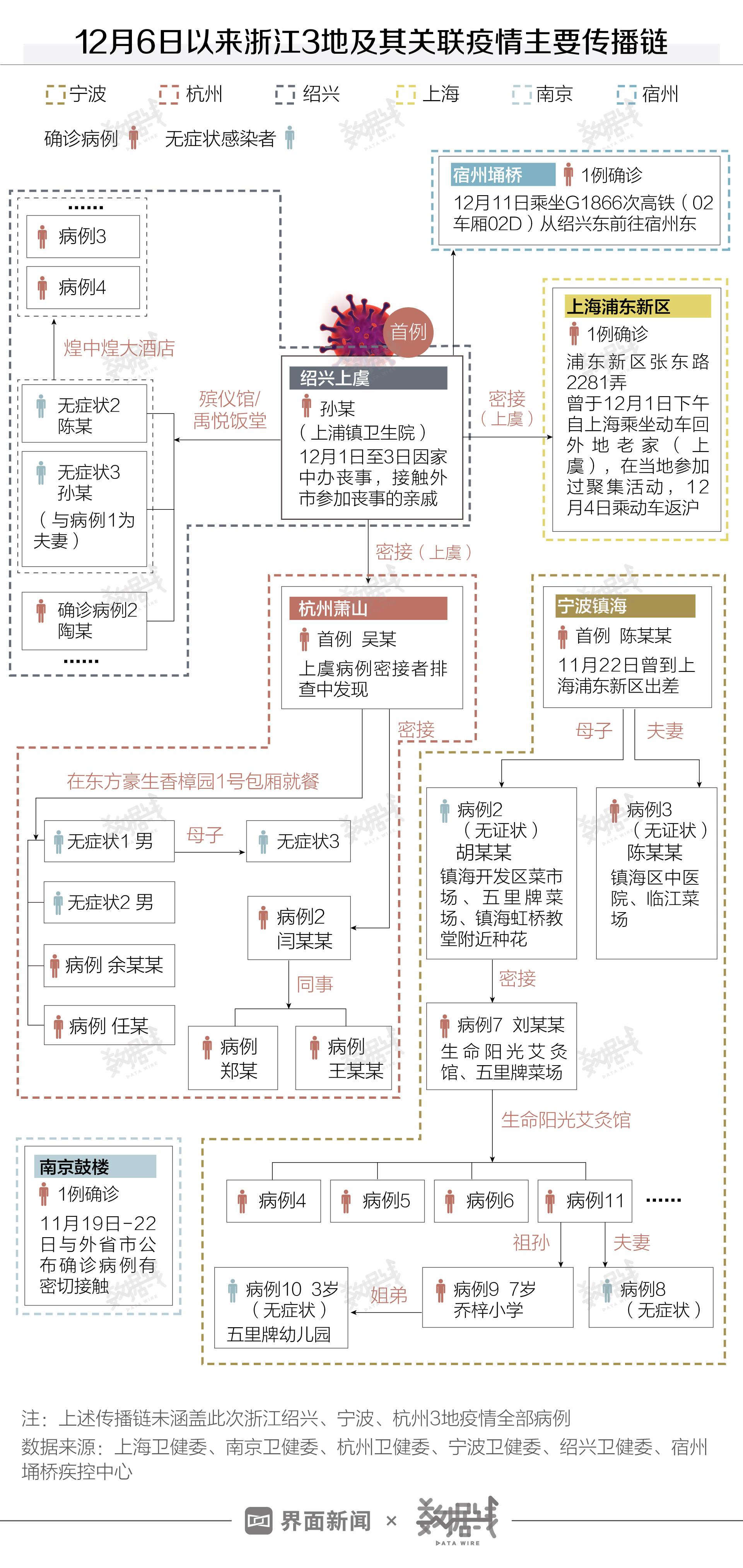 浙江杭州疫情最新动态，城市防控进展与应对策略