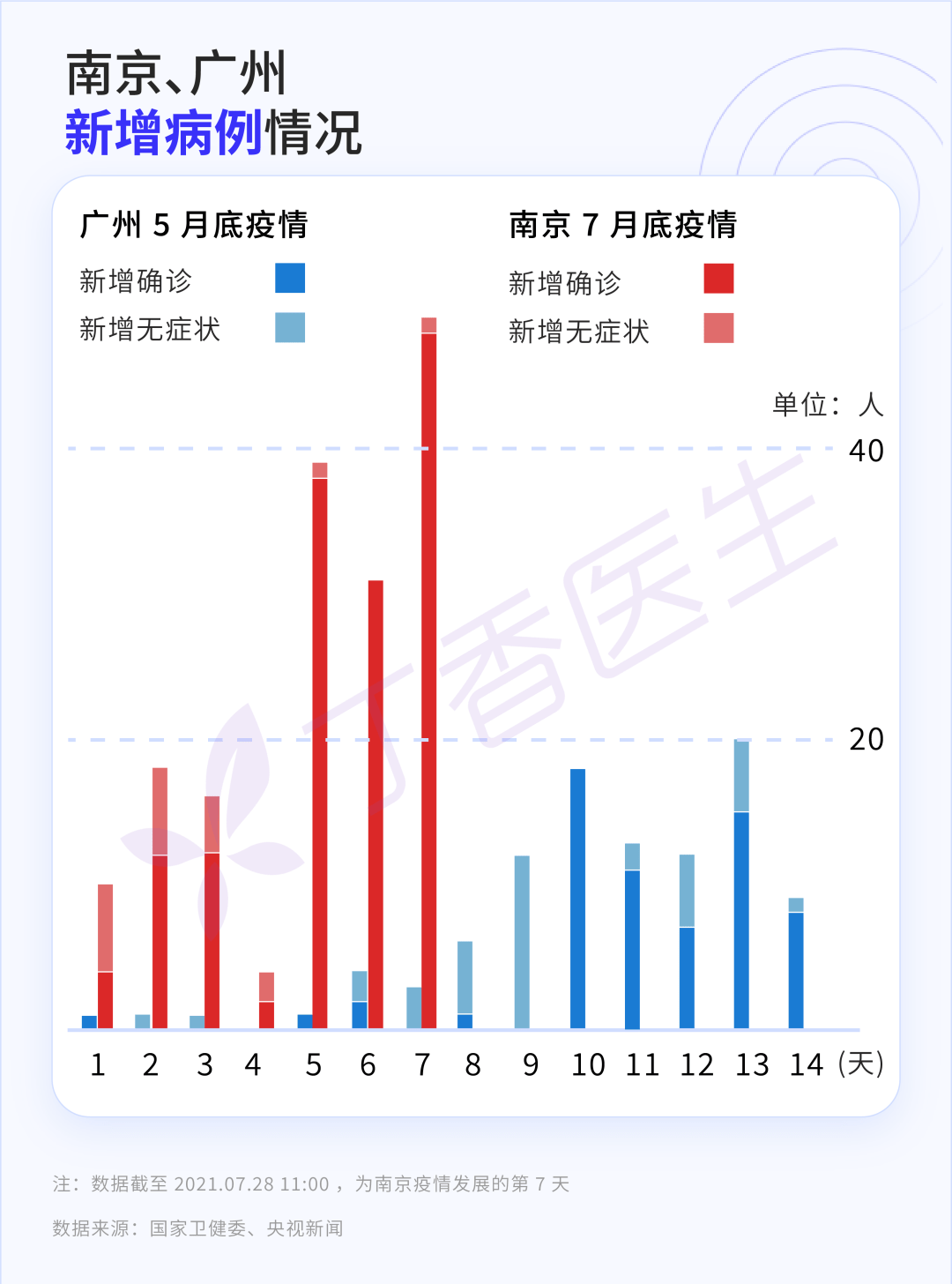 南京疫情新动态，2024年是否会再次遭遇疫情困扰？