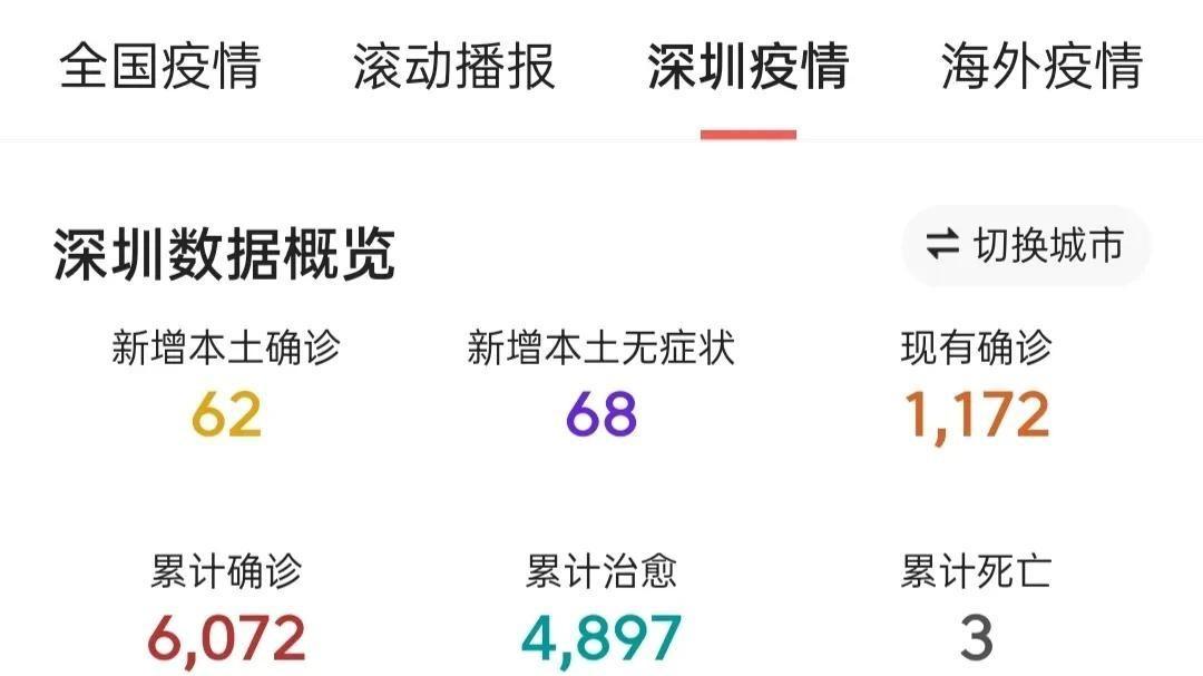 深圳疫情最新动态，聚焦2024年抗疫进展