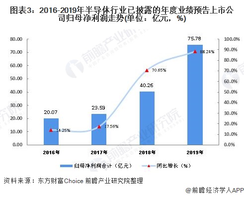 深圳疫情现状分析与未来趋势预测，新一轮疫情是否即将爆发？