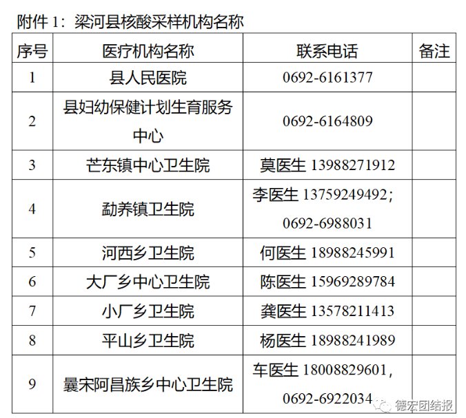 深圳疫情最新动态实时，全面防控，精准施策策略更新