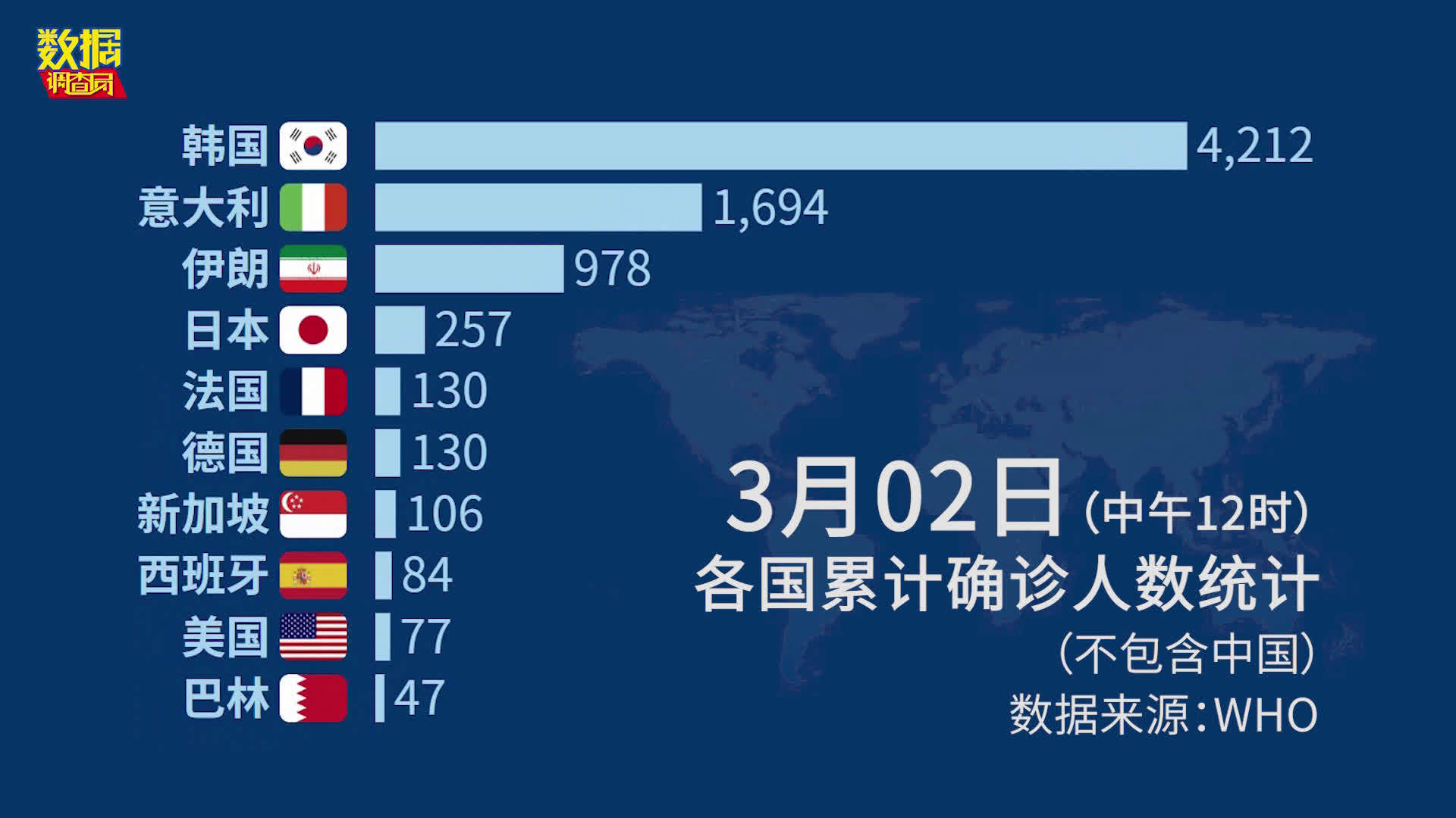 全球抗疫进展与挑战，今日国际疫情新闻综述