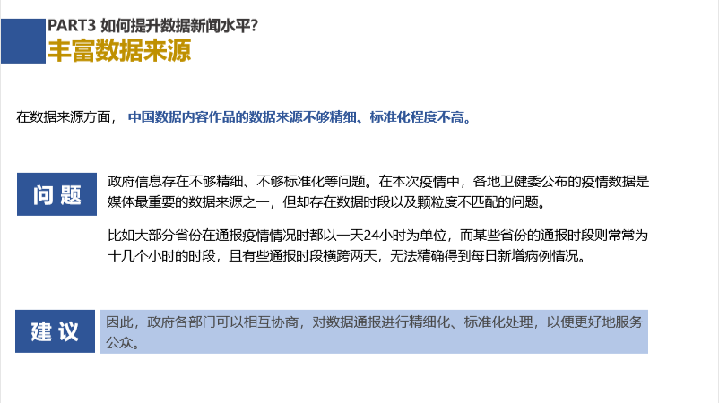 2025年美国新冠疫情严峻形势深度探究