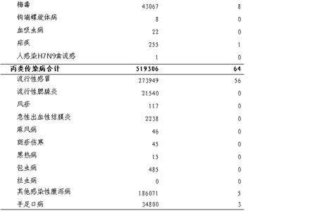 深圳最新疫情状况概述