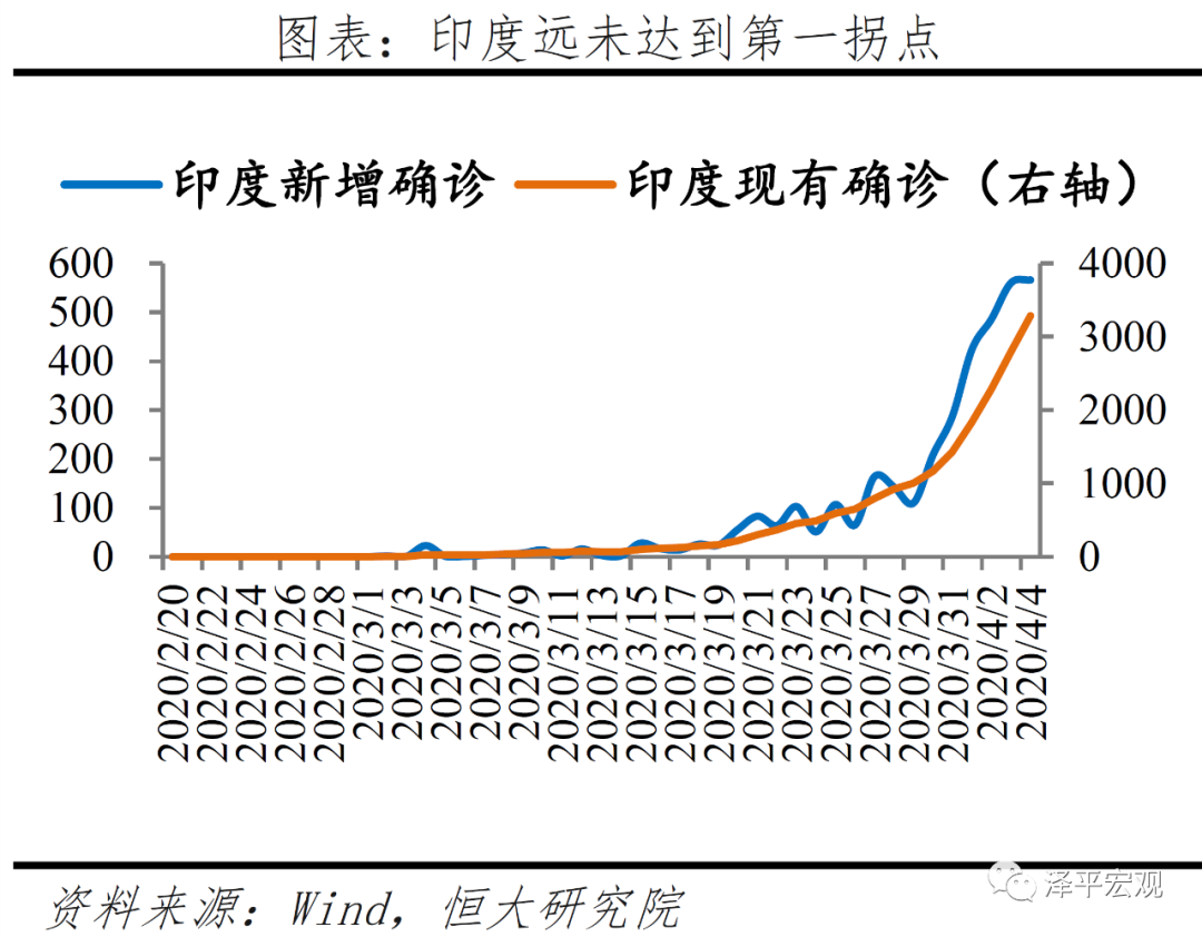 全球疫情最新数据报告发布，揭示2024年疫情趋势分析