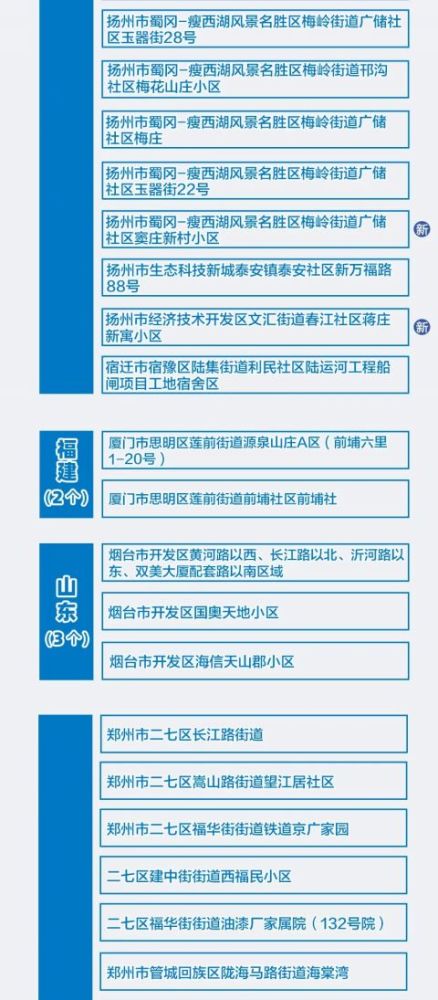 北京疫情最新动态报告，聚焦一月消息视频更新