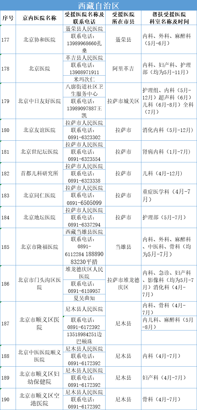 北京疫情防控深度解读，第215次疫情发布会聚焦最新动态