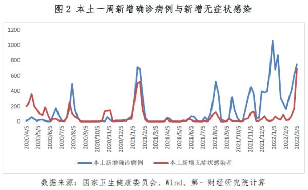 全球疫情最新报告数据发布，影响分析与趋势观察