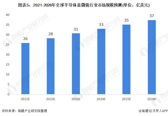 全球疫情最新报告数据发布，影响分析与趋势观察