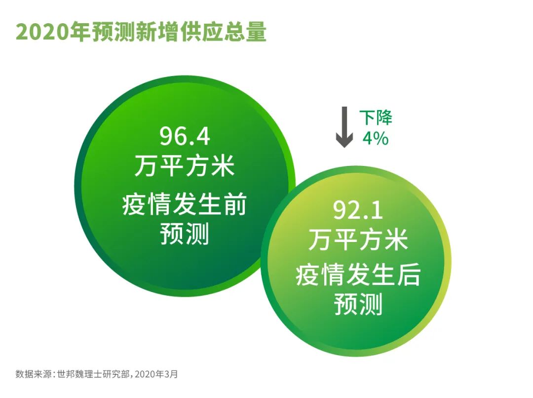 北京疫情二十年回顾与前瞻