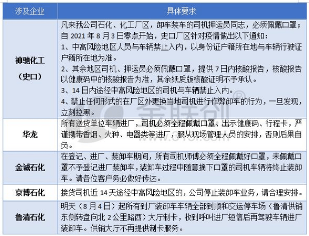 深圳市最新疫情等级及其影响分析