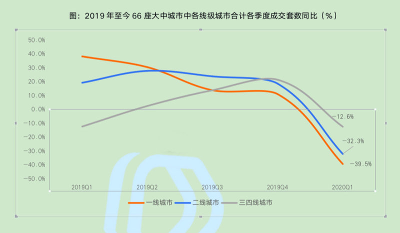 深圳市最新疫情等级及其影响分析