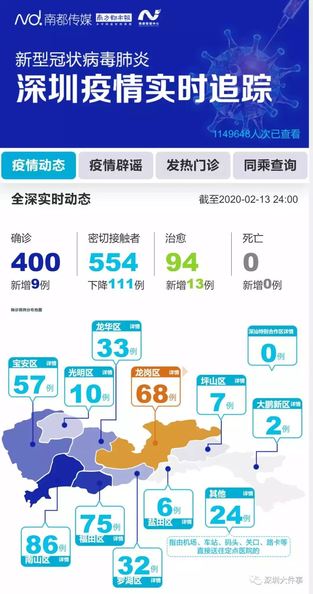 广东深圳疫情最新通报，最新动态与防控措施