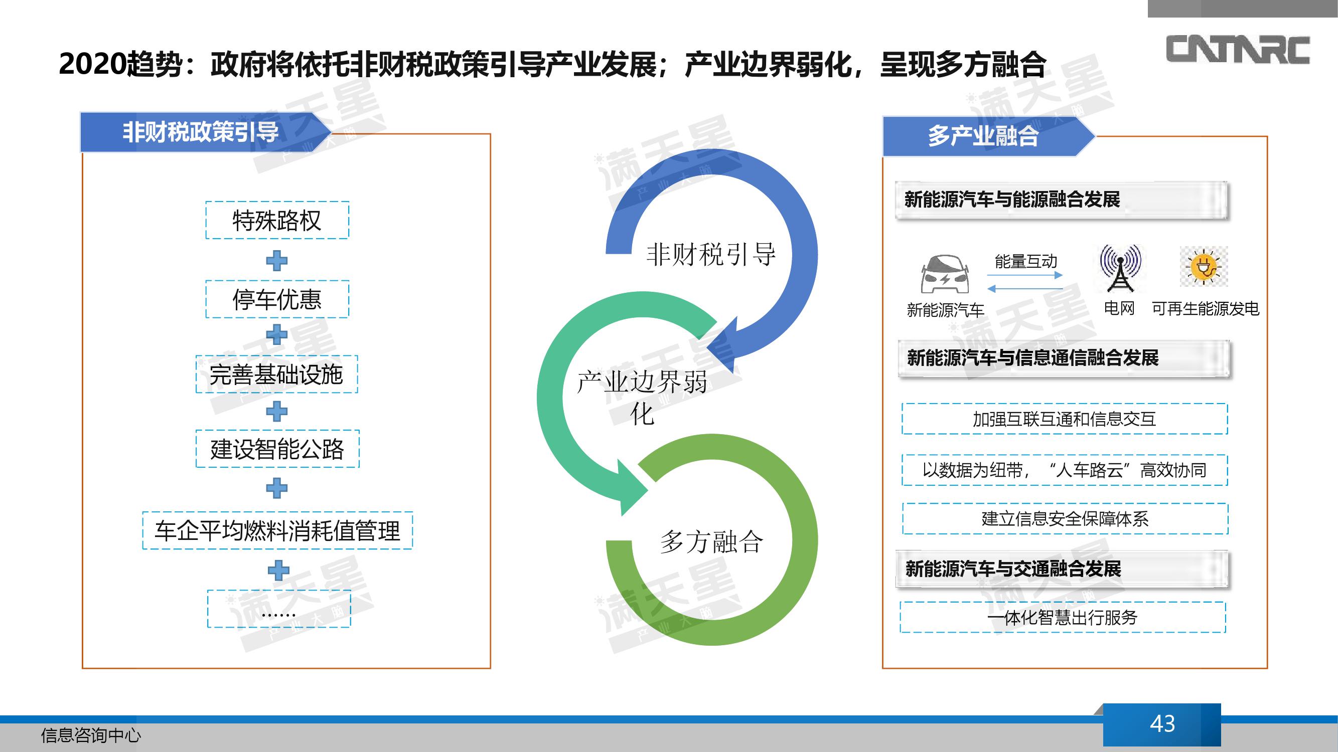 全国疫情展望与应对策略，挑战与机遇并存于2025年