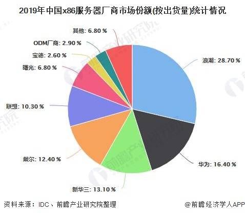 2025年疫情数据深度分析，趋势预测与未来展望