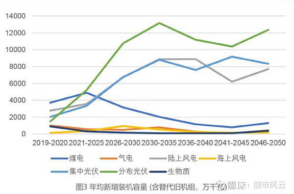 2025年全国疫情走向分析与未来希望之光展望
