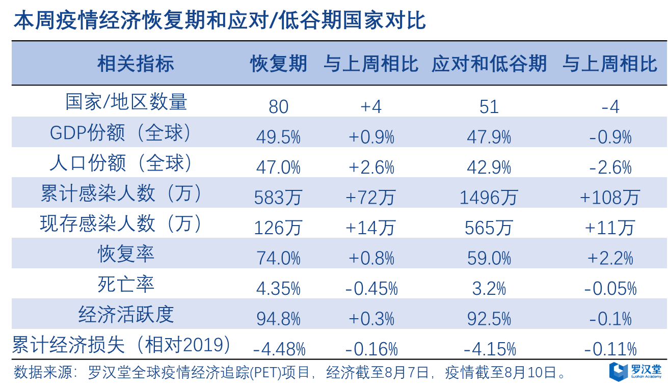 全球疫情最新进展追踪，实时动态与最新消息探寻