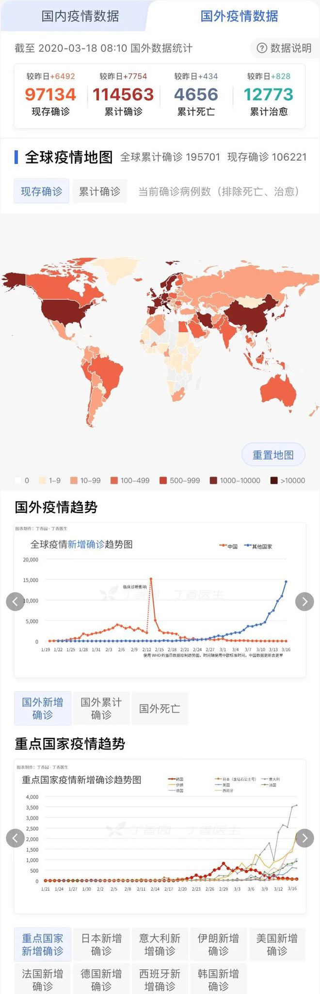 全球疫情最新动态，现状、应对策略及新疫情热点关注