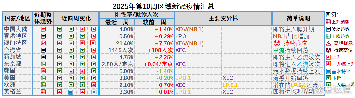 揭秘2025年全国最新疫情公布图，数据背后的抗疫真相全景展示