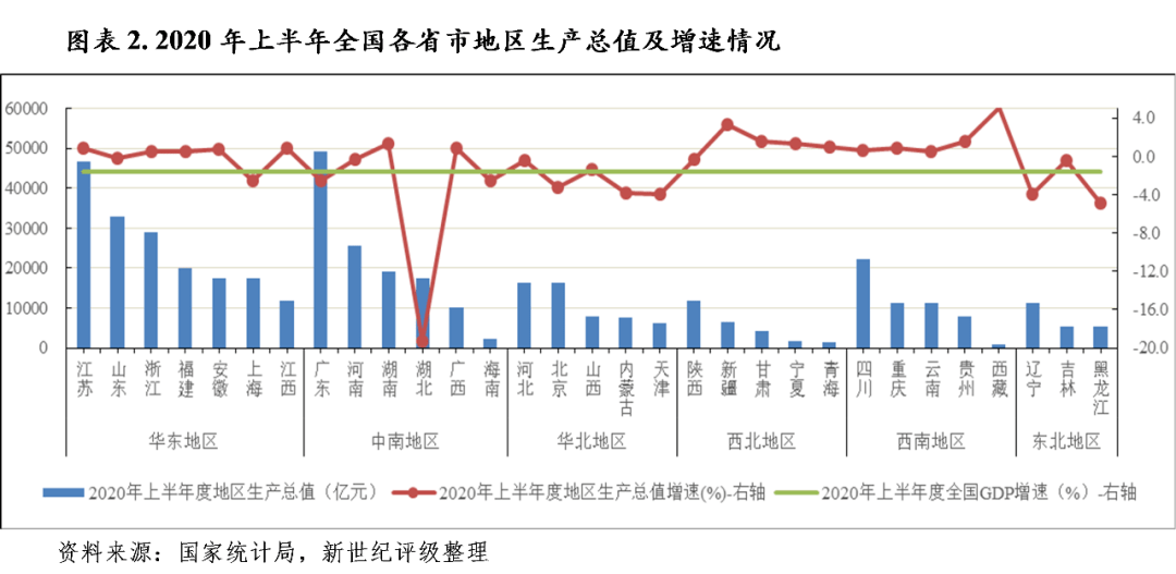 2020年全国疫情最新动态及今日现状分析
