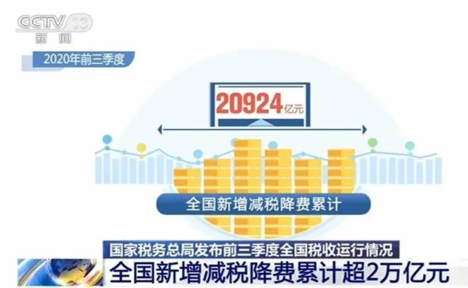 全国最新疫情通报，2020年数据概览