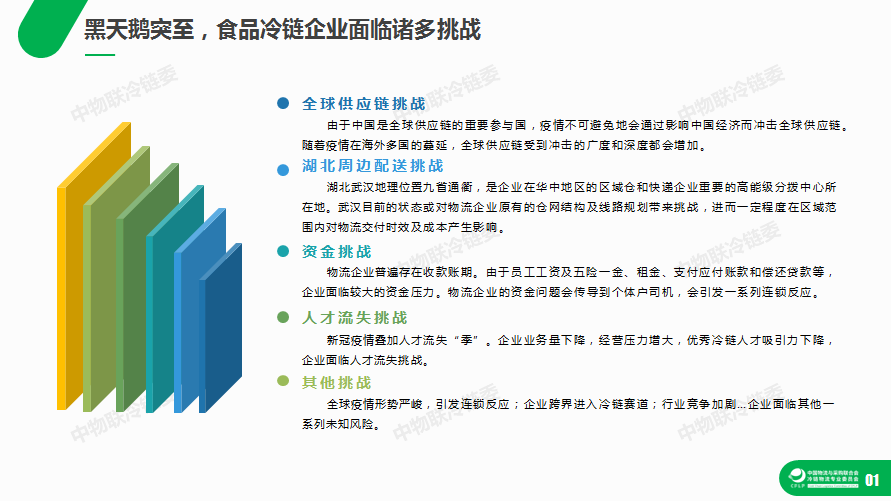 全球抗击新冠病毒最新进展与挑战，疫情最新通报报告