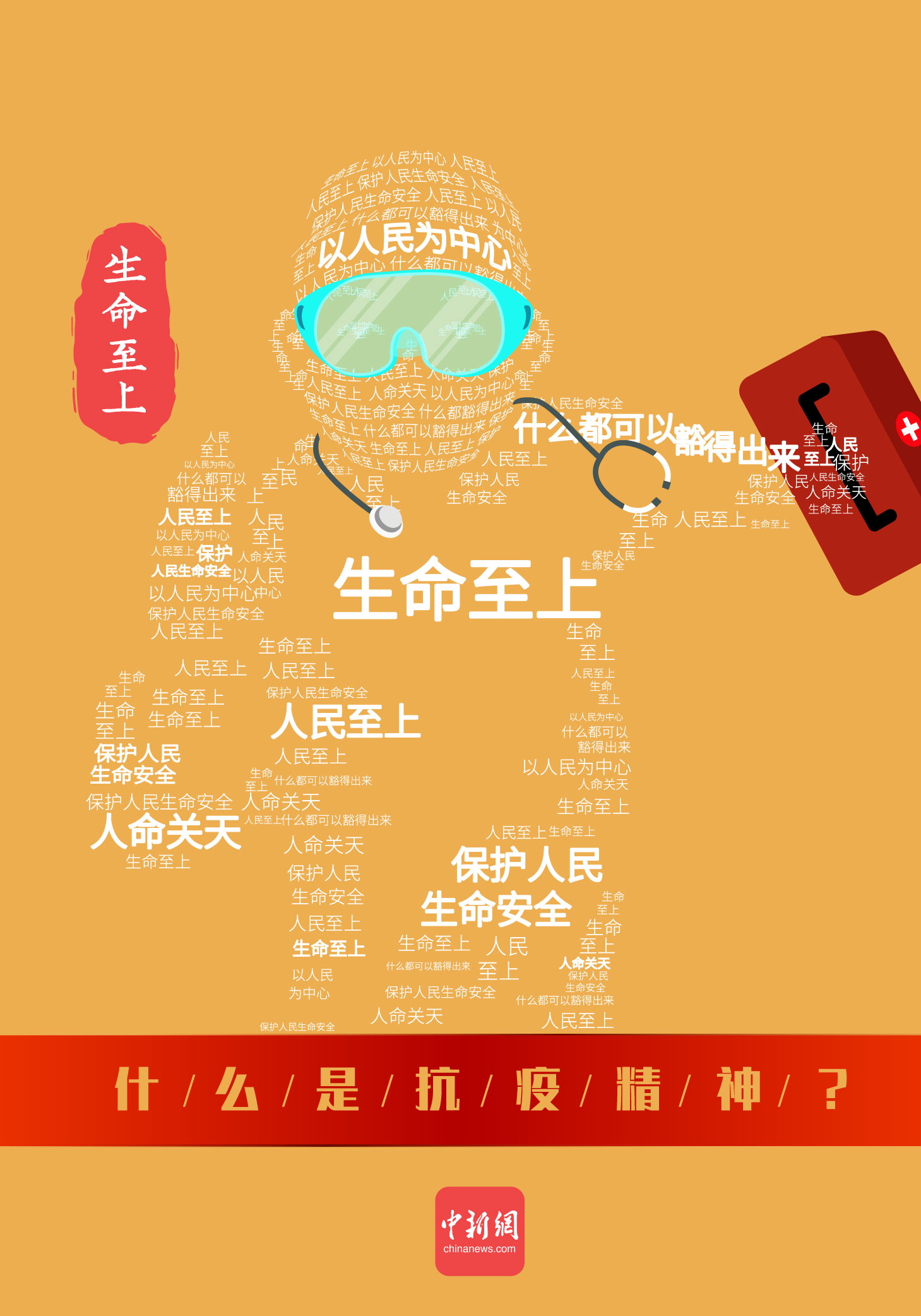 全球抗击新冠病毒最新进展与挑战，疫情最新通报报告