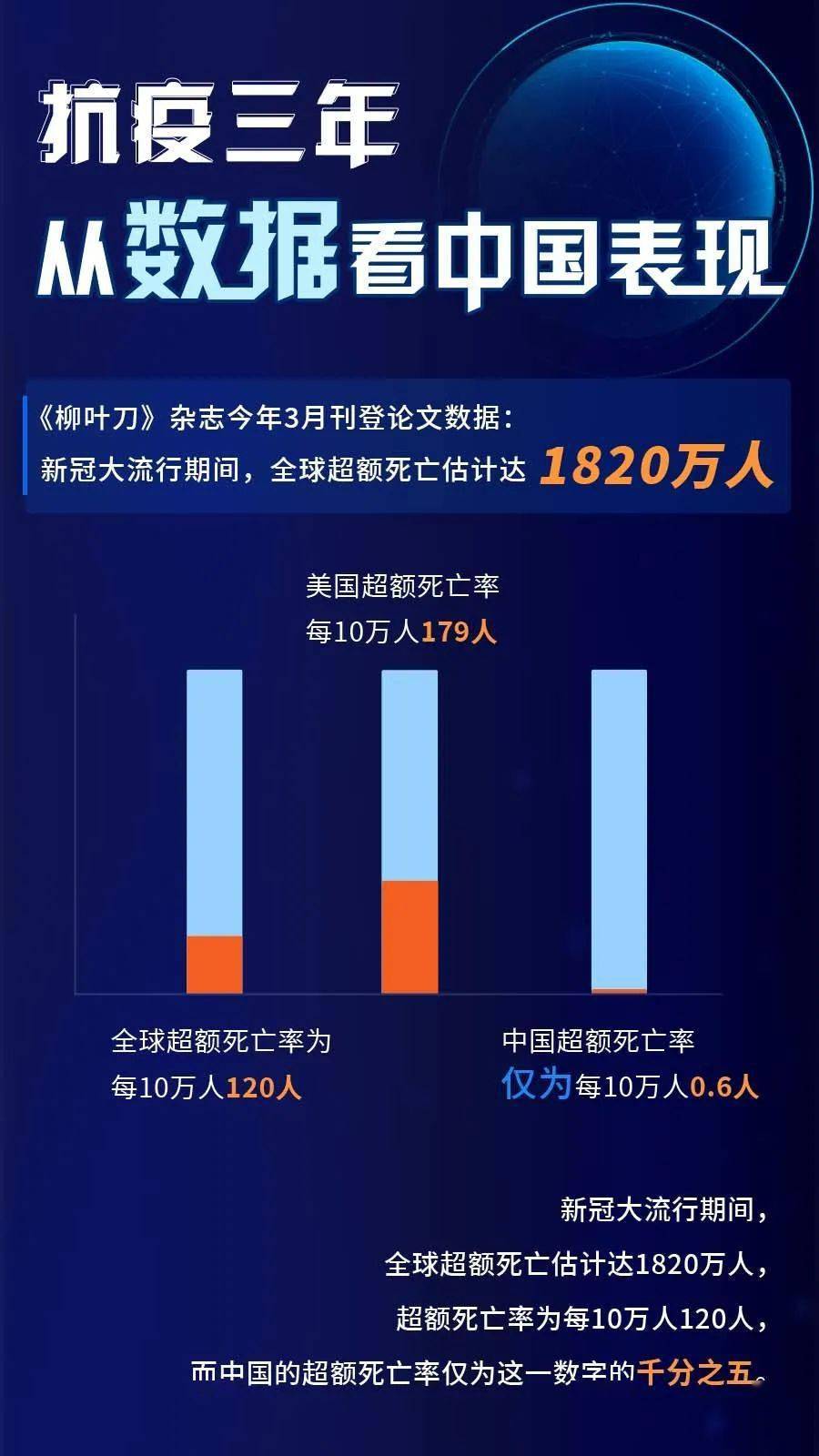 中国疫情最新死亡病例，挑战与希望交织的时刻