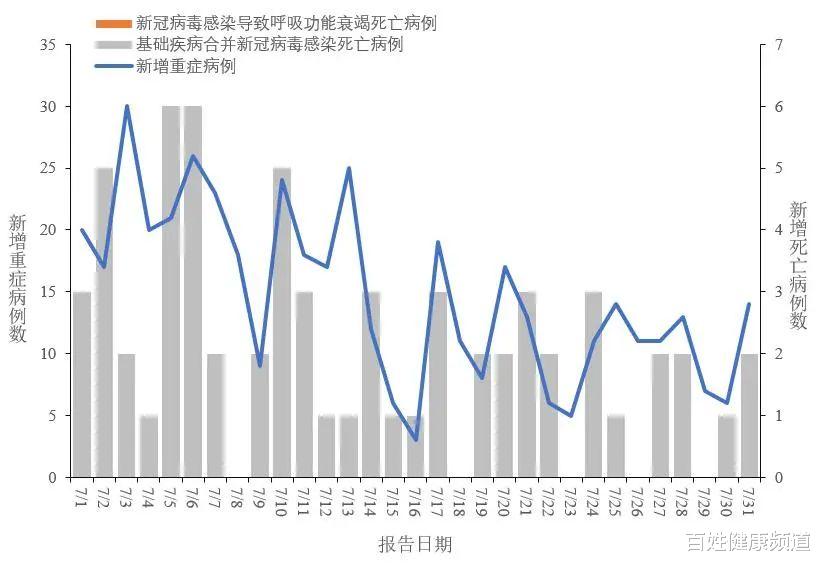 中国疫情最新死亡病例，挑战与希望交织的时刻