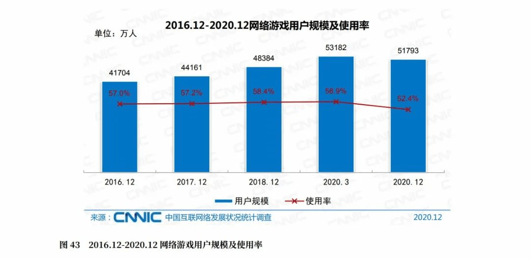 中国截至2020年5月25日的疫情最新消息数据表概览
