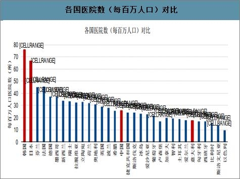 中国疫情最新进展报告（截至2020年3月）