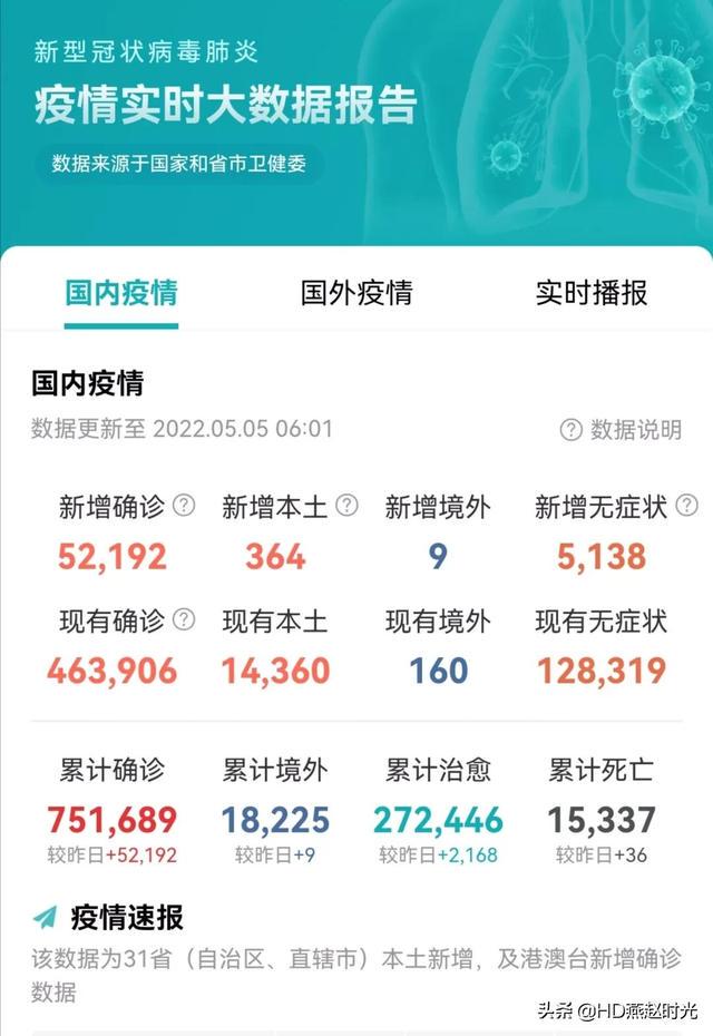 疫情最新数据更新与新增病例情况深度分析