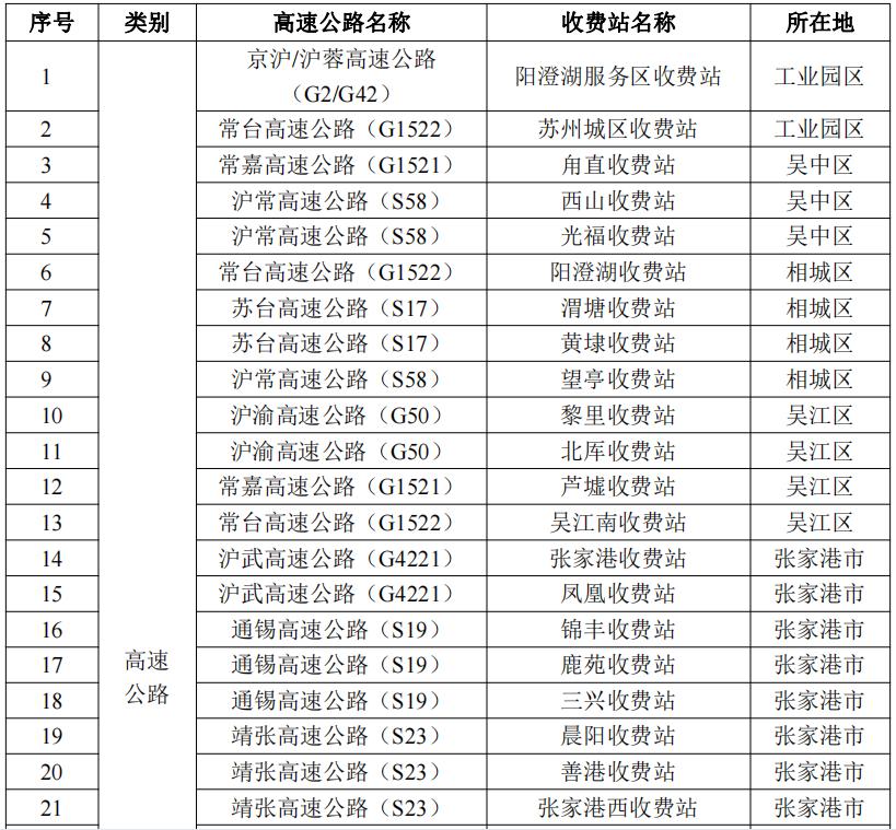 今日疫情最新数据报告，新增病例走势分析与预测