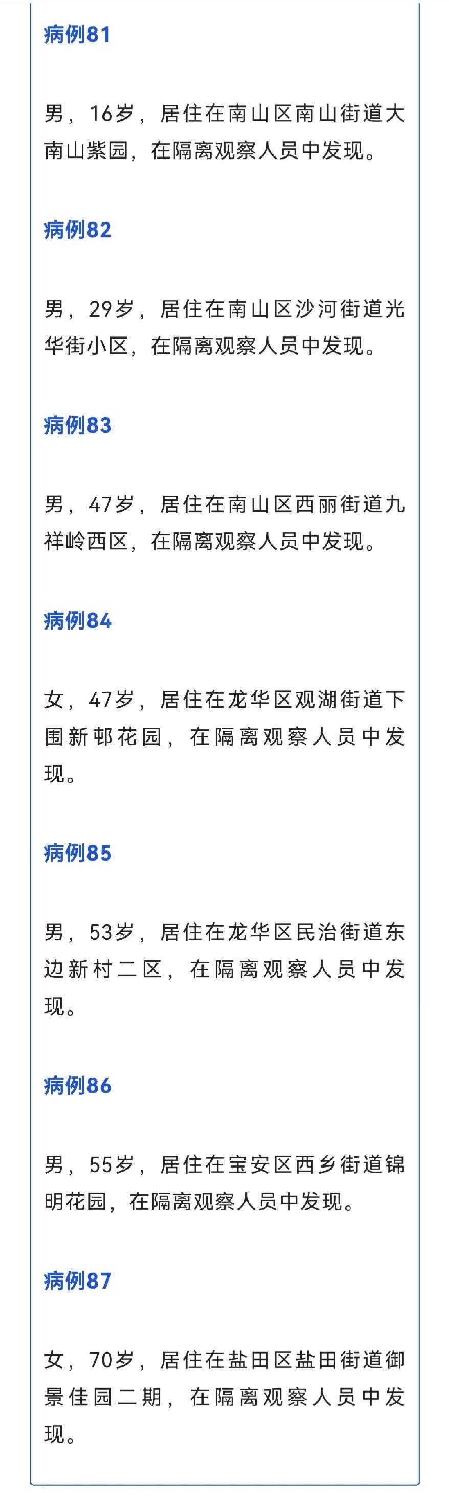 今日疫情最新数据报告，新增病例走势分析与预测