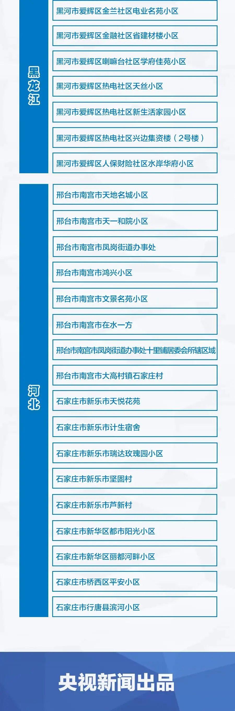 深圳今日疫情最新数据，新增病例详细解析