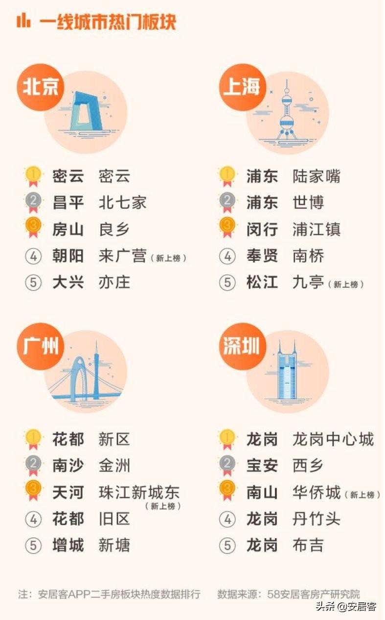 深圳疫情实时数据报告，最新数据与深度分析