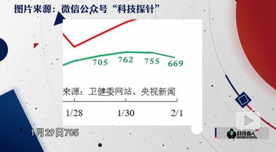 回望勇气与希望的战役，2021北京疫情时间轴