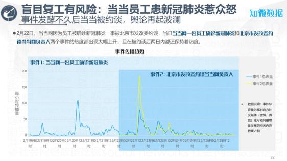 北京疫情最新数据报告，今日概览与深度分析
