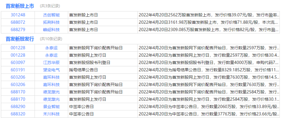 北京疫情回顾与前瞻，时间表的演变之路