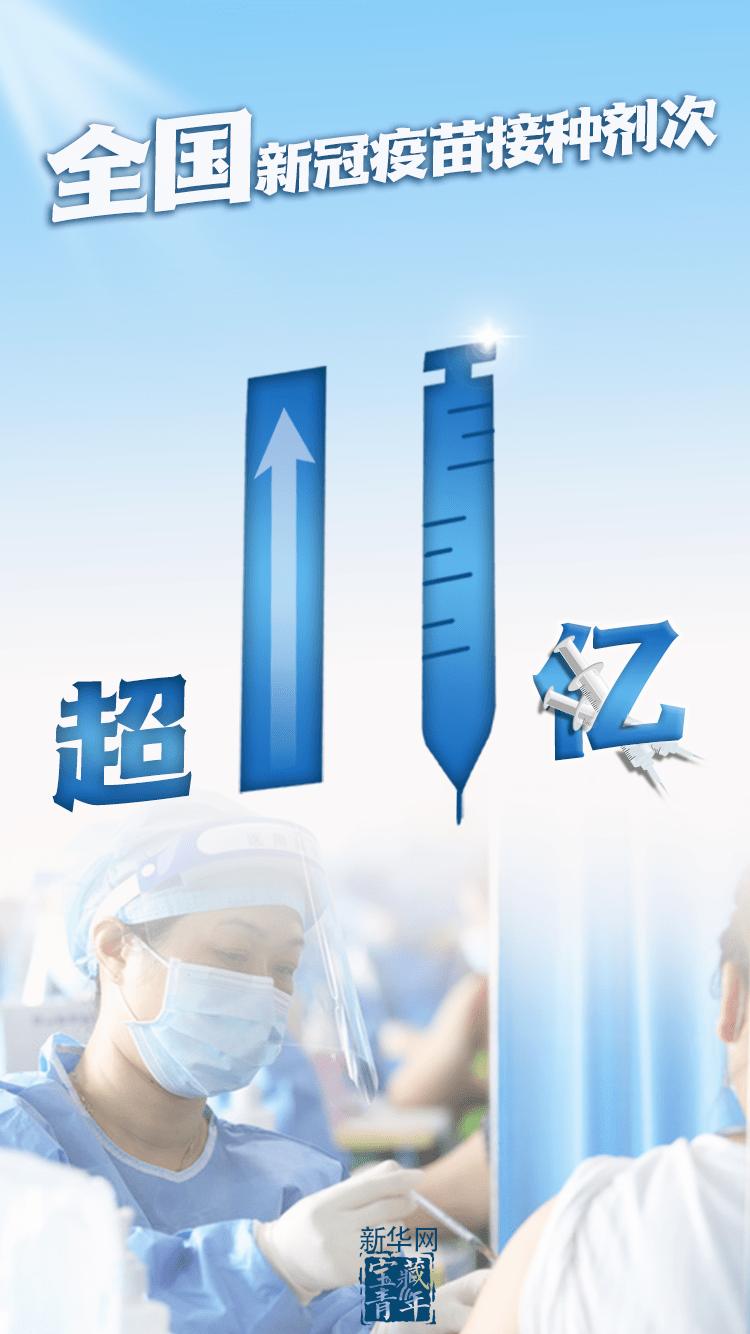 全球新冠疫情形势依然严峻，最新数据揭示持续挑战