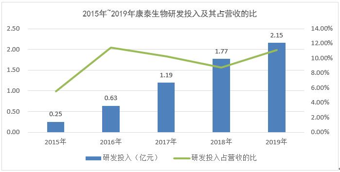 全球新冠疫情形势依然严峻，最新数据揭示持续挑战