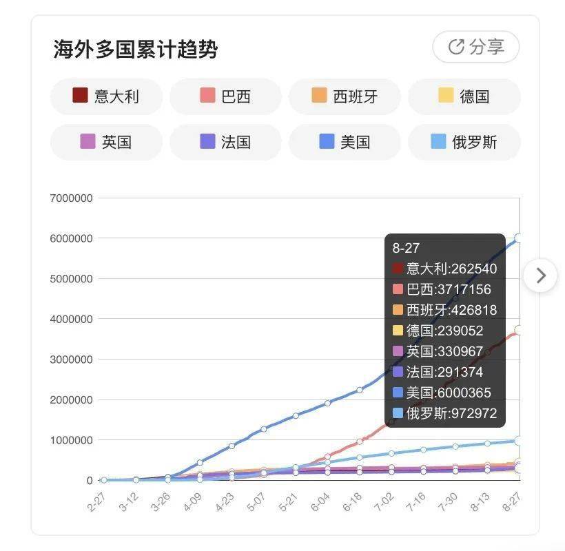 福建新冠疫情最新动态更新